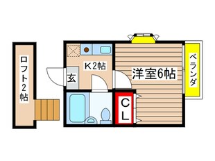 グリ－ンヒルズⅢの物件間取画像